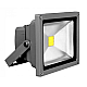 Proiector LED exterior 10W la priza 220v