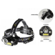 Lanterna de CAP cu zoom T44, LED Q5, COB, T6