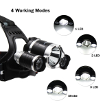 Lanterna de CAP TRIPLA 3 LED Cree-XML T6 Lanterna de CAP TRIPLA 3 LED Cree-XML T6