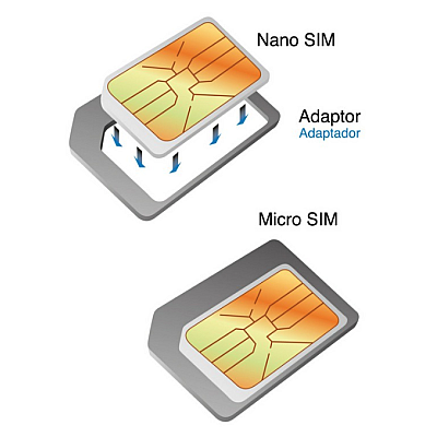 Adaptor universal Nano Sim Griffin 5 în 1 pentru toate dispozitivele mobile