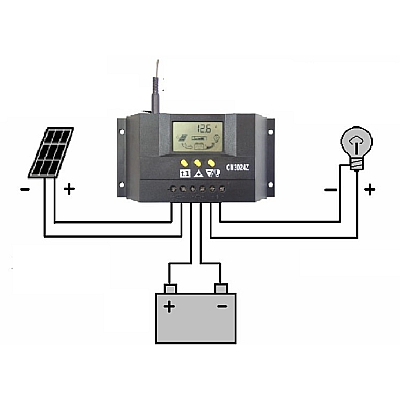 Controler solar 30A CM3024Z / 12V-24V regulator pentru panou fotovoltaic