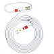 Cablu de date/incarcare USB-C lungime cablu 3 metri Flat USB Cable