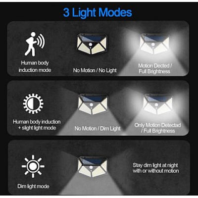 Set 3 Lampi ULTRA 100 LED Solare cu senzor de miscare si lumina 3 moduri ILUMINARE 