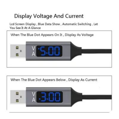 Cablu USB C cu Display Digital incarcare telefon mobil