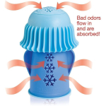 COOL Mama odorizant pentru frigider si spatii refigerate