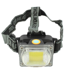 Lanternă de cap reîncărcabilă, 6658B