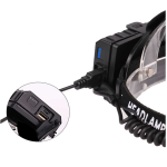 Lanternă LED de cap cu Zoom, P70