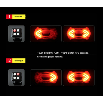 Semnalizare Bicicleta KXK-03 cu Telecomanda  Semnalizare si Incarcare USB