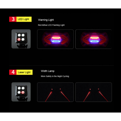 Semnalizare Bicicleta KXK-03 cu Telecomanda  Semnalizare si Incarcare USB