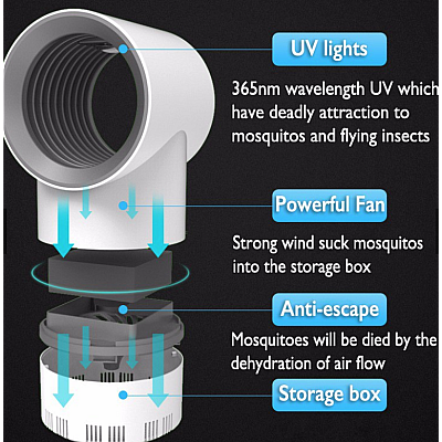 Lampa USB Electric LED STARRY Mosquito Killer