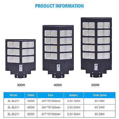 Lampa solara 400W 16 Casete LED in unghi 45 grade