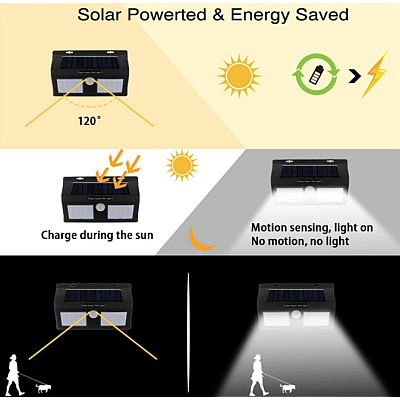 UB Lampa solara DUBLA  40 LED cu senzor de miscare si lumina