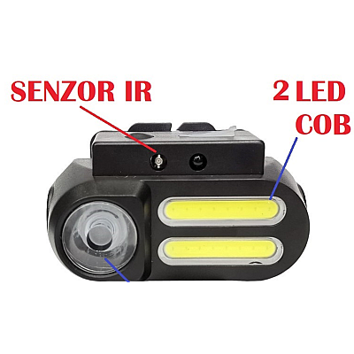 Lanterna Frontala NF-611G Cu Acumulator  Led 2COB + 1Led  XPE