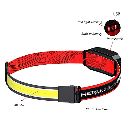 Lanterna de cap TM-G13 reincarcabila cu USB 40 COB