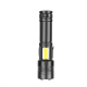 Lanterna de mana tip bec laser cu Led BX-P19 Lanterna de mana tip bec laser cu Led BX-P19