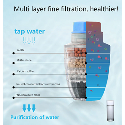 Filtru de robinet purificator cu 5 straturi 16-24 mm