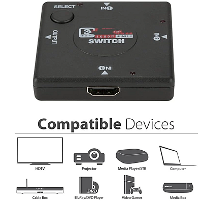 Comutator Hdmi manual cu buton de apasare 1080p 3×1 (3 porturi de intrare)