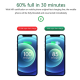 Modulator FM Auto cu Funcție Bluetooth Wireless RGB 7 Culori Modulator FM Auto cu Funcție Bluetooth Wireless RGB 7 Culori