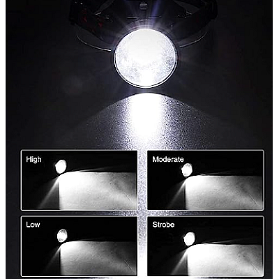 Lanterna de Cap cu Acumulator W634 Mare cu LED XHP50 Puternic