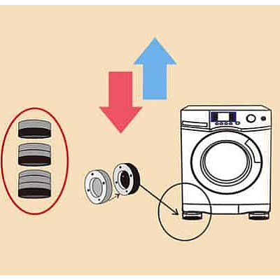 Set 4 picioare SLIPSTOP tampoane anti-zgomot și antiderapante suport pentru masina de spalat