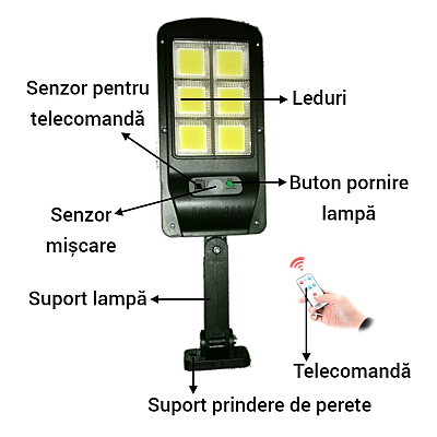 Lampă solară cu senzor 15W RJ-120