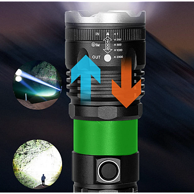 Lanterna puternica de mana HB P18 cu zoom telescopic