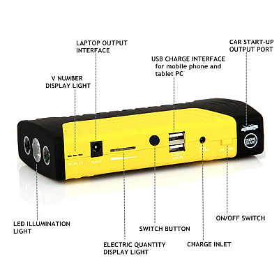 Baterie portabila 50800 mAh cu iluminare LED + starter extern auto