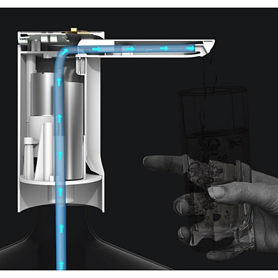 Dozator de apa electric pentru Sticla de 5 Galoane