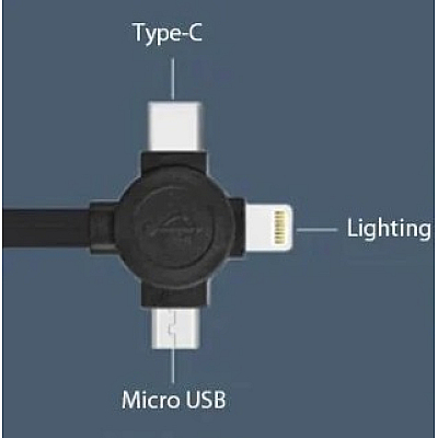 Cablu de IncArcare 3in1 Universal Retractabil 1 Metru