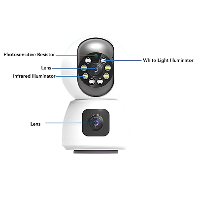 Camera de supraveghere Wifi ABQ A20 Smart Home/Office