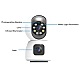 Camera de supraveghere Wifi ABQ A20 Smart Home/Office