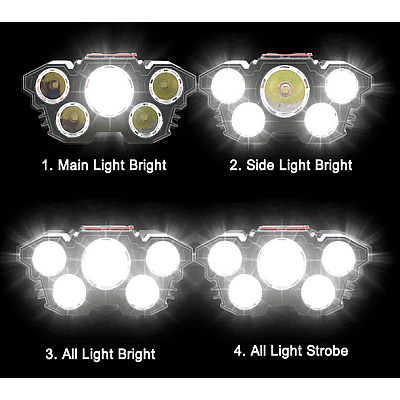 Lanterna de cap F-T21cu 5 LEDuri IPX5 
