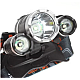 Lanterna frontala RJ 3000 Aluminiu Led 3 x CREE-XM-L T6 3000 Lumeni