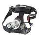 Lanterna frontala RJ 3000 Aluminiu Led 3 x CREE-XM-L T6 3000 Lumeni