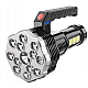 Lanterna multifunctionala 13 LED plus 3 LED COB 913 reincarcabila USB