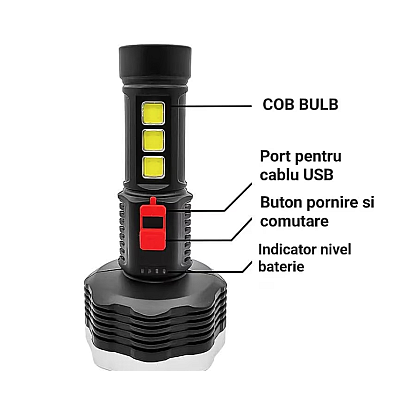 Lanterna multifunctionala 13 LED plus 3 LED COB 913 reincarcabila USB