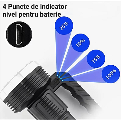 Lanterna multifunctionala 13 LED plus 3 LED COB 913 reincarcabila USB