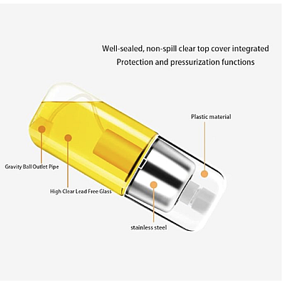 Pulverizator spray pentru ulei din sticla, reutilizabil 180 ml