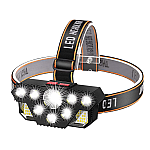 Lanterna de cap CL T28 cu 8 LED si 20 SMD reincarcabila prin USB