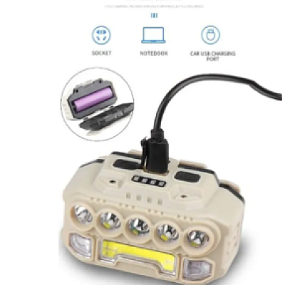 Lanterna de cap HX 817S cu 5 LED + COB si led rosu/albastru