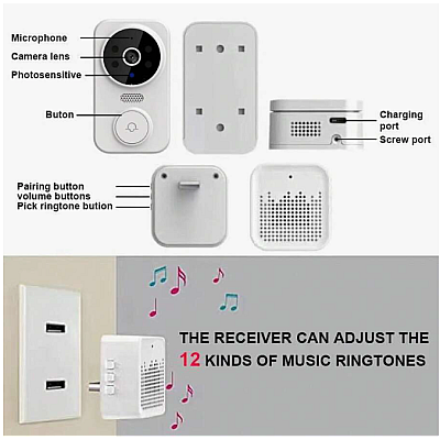 Sonerie inteligenta reincarcabila prin USB fără fir WiFi pentru interior si exterior