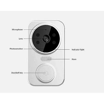 Sonerie inteligenta reincarcabila prin USB fără fir WiFi pentru interior si exterior