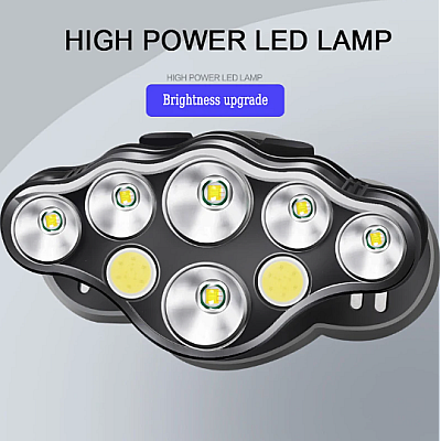 Lanterna frontala de cap 8 LED prindere pe cap RD C093 Albastru cu galben