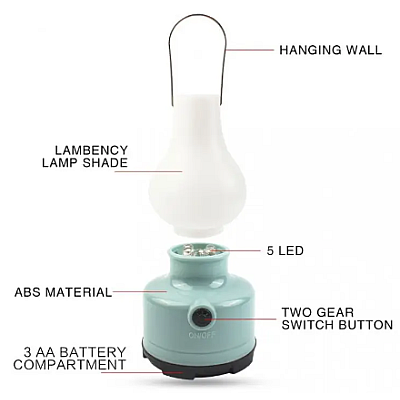 Lampa de camping SW 9918 Mini led cu baterii