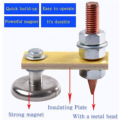 Clema magnetica pentru sudura 60 x 65 mm