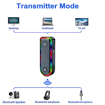 Transmitator receptor audio Bluetooth Q3