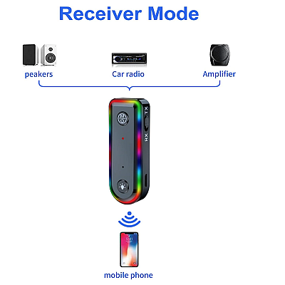 Transmitator receptor audio Bluetooth Q3