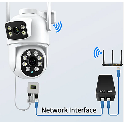 Camera de supraveghere cu lentila duala de 4MP x 2 WIFI 2.4GHZ Audio bidirectionala