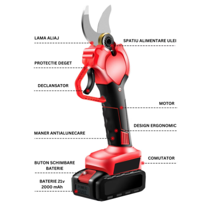 Trusa Foarfeca electrica crengi profesionala cu 2 acumulatori 21 V 2000 mAh diametru taiere 30 mm Trusa Foarfeca electrica crengi profesionala cu 2 acumulatori 21 V 2000 mAh diametru taiere 30 mm