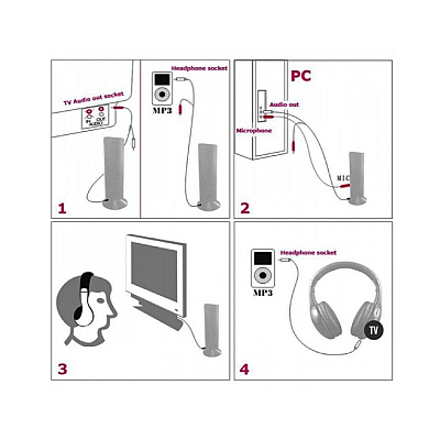 Casti wireless 5 in 1 fara fir Andowl QY 2001